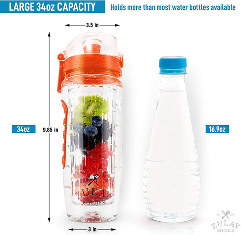 Zulay (34oz Capacity) Fruit Infuser Water Bottle With Sleeve - BPA Free Anti-Slip Grip & Flip Top Lid Infused Water Bottles for Women & Men - Water Infusion Bottle With Cleaning Brush