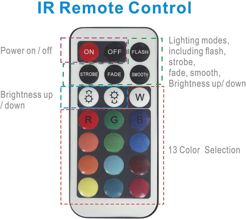 Tripop RGB Color Changing Submersible LED Lights, 13 Colors 4 Modes LED Floral Lights with Remote Controls + Battery Powered (4 Packs)