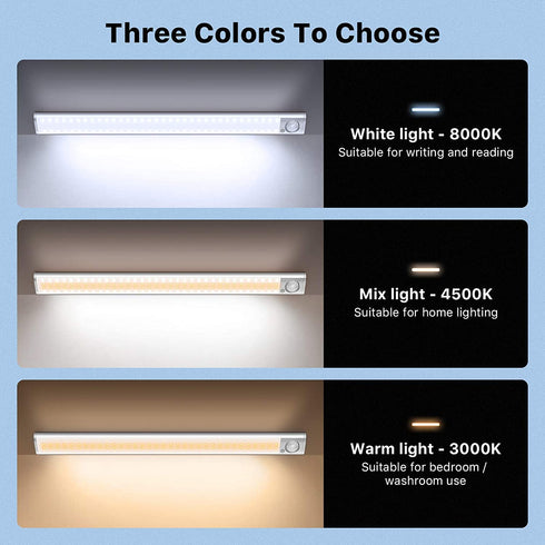 LED Closet Lights, 160-LED Under Cabinet Lighting 39cm Motion Sensor Light Indoor with 3 Colors Stick-On Night Light with Large Battery for Cabinet, Stairs, Kitchen, Hallway(3 Modes, 3600mAh, 300lm)