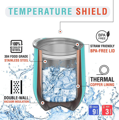CHILLOUT LIFE Stainless Steel Wine Tumblers 2 Pack 12 oz - Double Wall Vacuum Insulated Wine Cups with Lids and Straws Set for Coffee, Wine, Cocktails (Rainbow)