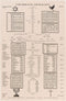 The Biblical Genealogy Chart, Family Tree from Adam to Jesus, Books of the Bible Timeline Chart, Great Gift for Pastors