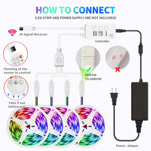 EISSLOLY LED Strip Lights Controller, with APP Control and Music Sync Mode,with Unlimited Colors Adjust,LED Controller to Update RGB Strip,Smart Bluetooth RGB Controller with IR Remote.4-Port Outputs