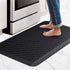 HappyTrends Kitchen Floor Mat Cushioned Anti-Fatigue Kitchen Rug,17.3"x 28",Thick Waterproof Non-Slip Kitchen Mats and Rugs Heavy Duty Ergonomic Comfort Rug for Kitchen,Floor,Office,Sink,Laundry,Black