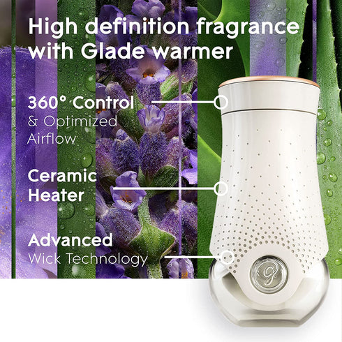 Glade PlugIns Refills Air Freshener, Scented and Essential Oils for Home and Bathroom, Tranquil Lavender & Aloe, 3.35 Fl Oz, 5 Count