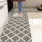 Homcomoda 2Piece Anti Fatigue Kitchen Floor Mat Comfort Heavy Duty Standing Mats Waterproof Non Slip Kitchen Rugs Indoor Outdoor(17"—28" and 17"—47")