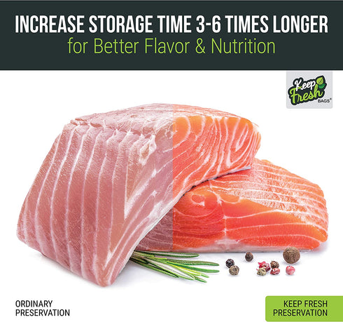 Keep Fresh Food Vacuum Sealer Rolls (11" x 50', 2 Rolls), 3.5mil Food Storage Bags for Sous Vide and Freezer Storage, Food Saver Rolls (100 Feet)
