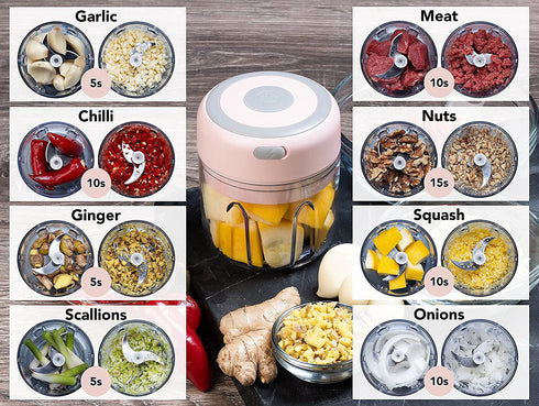 Kitcheon Electric Garlic Chopper-Mini Food Chopper (250 ML)-Kitchen Mini Garlic Chopper,Mincer,Crusher,Grinder,Slicer-Hand Kitchen Dicers for Ginger,Onion,Chili,Spices,Veggies