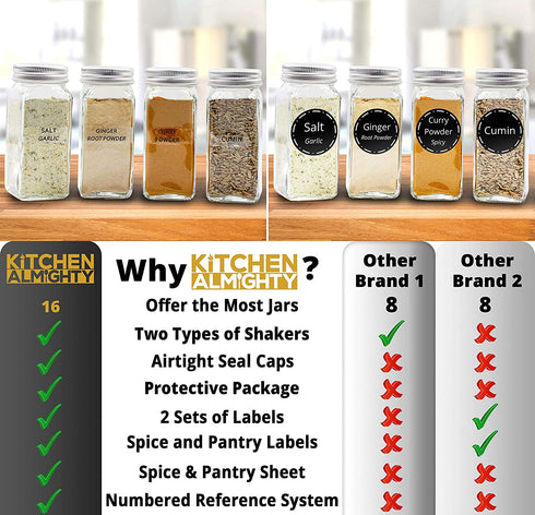 16 Glass Spice Jars Complete Set: 667 Chalkboard & Clear Printed Spice & Pantry Labels - Premier 8 fl Oz Empty Square Bottles w/ Pour/Sift & Coarse Shakers & Airtight Caps - Silicone Funnel Included