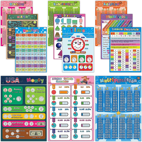 HOMIEVAR Math Chart for Elementary School 16x11 Inch Educational Math Poster for 1st 2nd 3rd Grade Kids Classroom Decoration Learning Multiplication Division Addition Time Table Poster Pack of 12