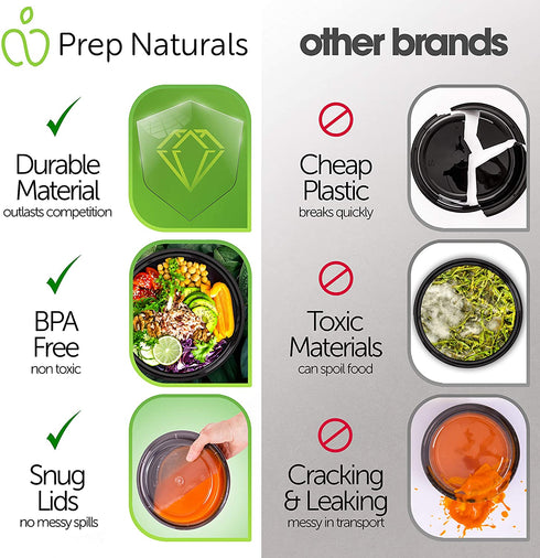 Meal Prep Containers - Reusable Plastic Containers with Lids - Disposable Food Containers Meal Prep Bowls - Plastic Food Storage Containers with Lids - Lunch Containers by Prep Naturals (30 Pack)