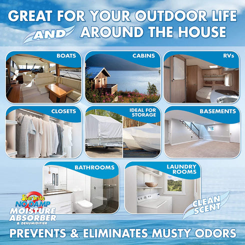 Star Brite No Damp Dehumidifier & Moisture Absorber