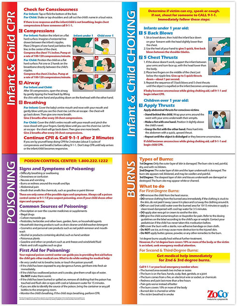 First Aid Poster for Infants and Children - Laminated, 17 x 22 inches - CPR, Choking, Poison, Burns - Heimlich Maneuver - School Nurse, Pre School, Daycare, Baby Supplies