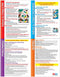 First Aid Poster for Infants and Children - Laminated, 17 x 22 inches - CPR, Choking, Poison, Burns - Heimlich Maneuver - School Nurse, Pre School, Daycare, Baby Supplies