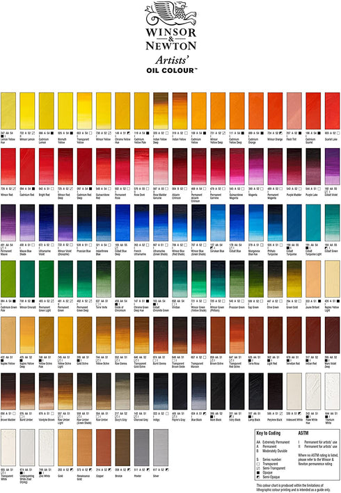 Winsor & Newton Artists' Oil Color Paint, 37-ml Tube, Cadmium Green Pale