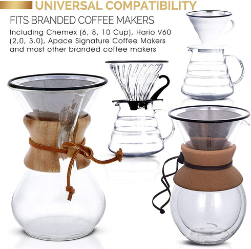Apace Living Pour Over Coffee Filter - Wide Metal Base Reusable Stainless Steel Coffee Dripper - Perfect for Chemex Hario Bodum & Other Coffee Makers - Paperless Coffee Filter for Sustainable Brewing