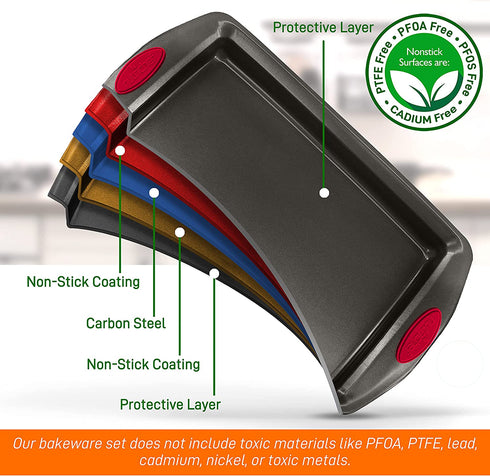 NutriChef 2-Piece Baking Pan Set - PFOA, PFOS, PTFE Free Flexible Nonstick Black Coating Carbon Steel Bakeware - Professional Home Kitchen Bake Cookie Sheet Stackable Tray w/ Red Silicone Handles