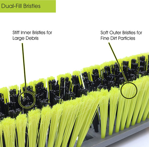 PHYEX Upgraded 18" Push Broom with Adjustable Long Handle, Total Length is 55", Multi-Surface Floor Scrub Brush for Cleaning Deck, Patio, Garage, Driveway