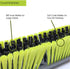 PHYEX 18 Push Broom with Adjustable Long Handle, Multi-Surface Floor Scrub Brush for Cleaning Deck, Patio, Garage, Driveway