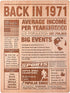 51th Birthday Gift Large Wooden Chopping Board with Laser-Engraved Back in 1971 Newspaper Poster, Party Decorations Supplies