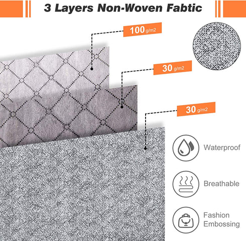 Under Bed Storage 90L Large Foldable Underbed Storage Bag with Clear Window,Dual Zipper,4 Reinforced Handles,Under The Bed Storage Bins for Comforters,Clothes,Quilts,2-Pack