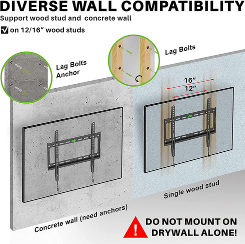 USX MOUNT Fixed TV Wall Mount with Low Profile for Most 26-55 Inch LED, LCD and Flat Screen TVs, TV Mount Bracket with VESA Up to 400x400mm and Weight Capacity 99lbs,and Space Saving TV Bracket