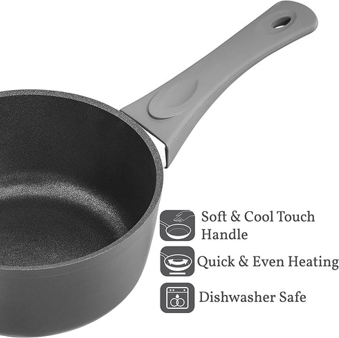 Saflon Titanium Nonstick 2 Quart Sauce Pan with Glass Lid Forged Aluminum with PFOA Free Coating