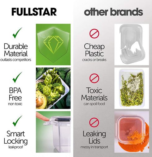 Fullstar (9 Pack) Food Storage Containers with Lids - Plastic Food Containers with Lids - Plastic Containers with Lids BPA-Free - Leftover Food Containers - Airtight Leak Proof Food Container