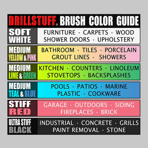 Cleaning Supplies - Bathroom Accessories - Drill Brush - Shower Door - Glass Cleaner - Bathtub - Bath Mat - Sink - Flooring - Hard Water Stain Remover - Grout Cleaner - Spin Brush - Leather - Carpet