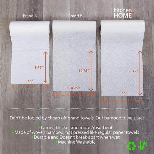 Bamboo Towels - Heavy Duty Eco Friendly Machine Washable Reusable Bamboo Towels - One roll replaces 6 months of towels! (2)
