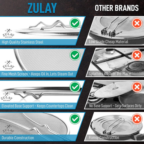 Splatter Screen for Frying Pan - Stops Almost 100% of Hot Oil Splash - X Large 15.5" Stainless Steel Grease Guard Shield and Catcher- Keeps Stove and Pans Clean & Prevents Burns When Cooking by Zulay