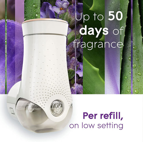 Glade PlugIns Refills Air Freshener, Scented and Essential Oils for Home and Bathroom, Tranquil Lavender & Aloe, 3.35 Fl Oz, 5 Count