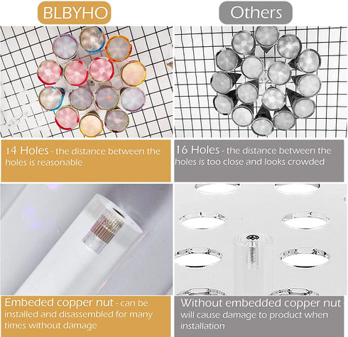 BLBYHO 2 Pack €‘ Acrylic Ice Cream Cone Holder Stand, Charcuterie Food Cone Holder, Waffle Cupcake Sugar Cone Holder Stand, 14 Holes, Easy to Assemble, Ideal Display Stand for Party, Baking Sell