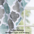 Swag Curtain Valances, Geometric Quatrefoil Trellis Printed Cotton Blend Tailored Swag Curtains for Kitchen Bathroom Window, Aqua/Mint/Grey, 56" W x 36" L