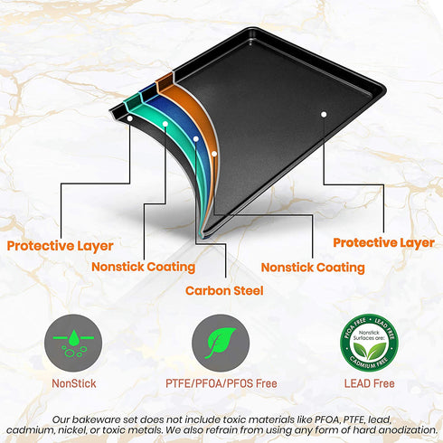 Nonstick Cookie Sheet Baking Pan - 1QT Large Metal Oven Baking Tray Mega Pan - Kitchen Cooking Non-Stick Bake Trays - Stylish Metallic Black Coating, PFOA PFOS PTFE Free - NutriChef NCLGBLK1