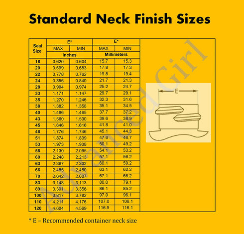 Pressure Sensitive Torque Activated Seals Cap Liners - 43 mm (1.69") -100 PCS -Made in USA- for Glass & Plastic Bottles & Containers - No Induction Sealer Needed