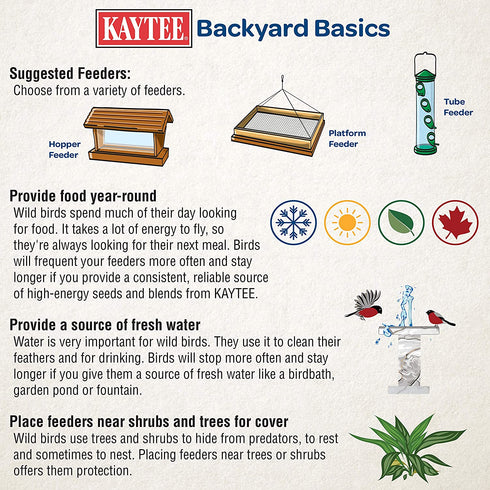 Kaytee Wild Bird Food Nyjer® Seed Finch Sock Twin Pack„¢ Instant Feeder 26oz