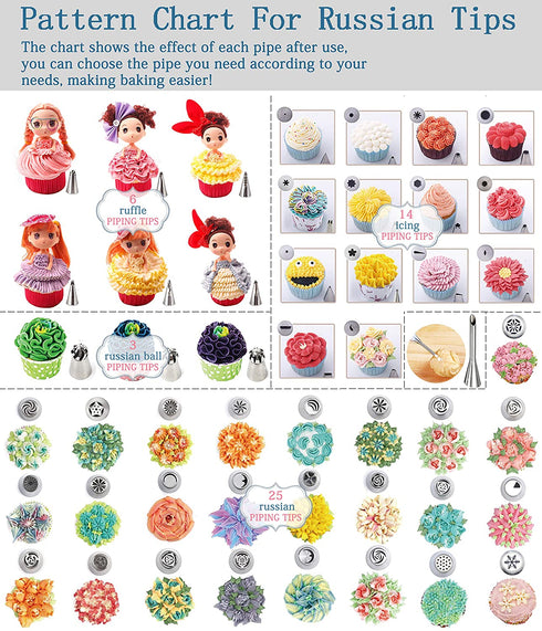 GEMLON Russian Piping Tips Cake Decorating Supplies - 88 Baking Supplies Set - 49 Icing Piping Tips - 3 Russian Ball Piping Tip, Flower Frosting Tips, Bakes Flower Nozzles-Large Cupcake Decorating Kit