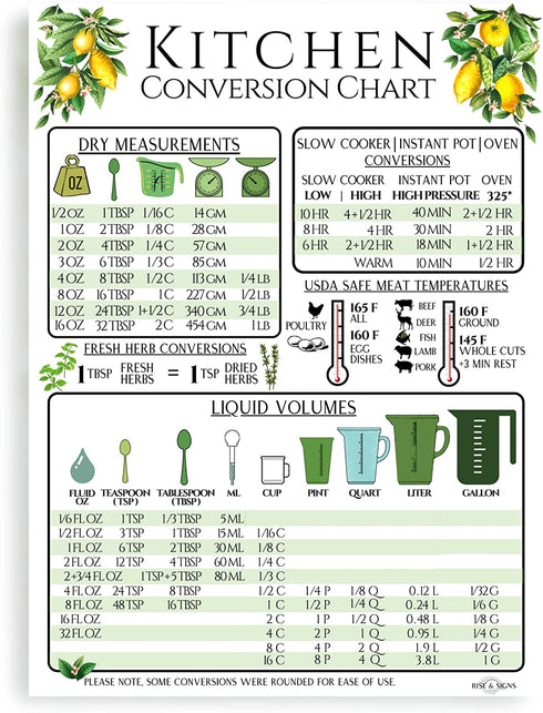 Kitchen Measurement Conversion Chart Modern Farmhouse Design | 8x6 Inch Refrigerator Magnet | Magnetic Kitchen Reference Table w/ Safe Cooking Temperature Guide - Slow Cooker, Instant Pot Cheat Sheet