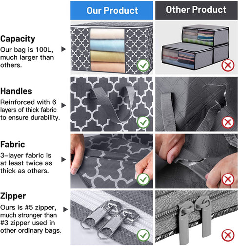 WISELIFE Storage Bags 100L 3-Pack Large Blanket Clothes Organization and Storage Containers for Bedding, Comforters, Foldable Organizer with Reinforced Handle, Clear Window, Sturdy Zippers,Grey