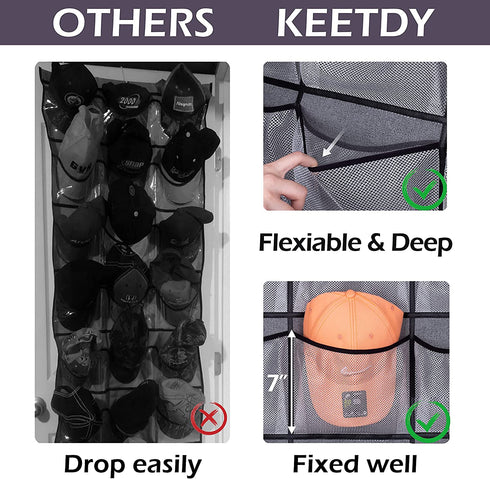 KEETDY 24 Baseball Hat Rack for Door Large Hat Organizer for Baseball Caps with Elastic Pockets Caps Holder Protect and Display Hat Storage, Gray