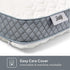 Sealy Molded Memory Foam Pillow, 1 Count (Pack of 1), White, Grey