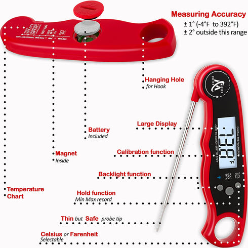 Instant Read Thermometer Best Digital Meat Thermometer Waterproof with Calibration and Backlight Functions