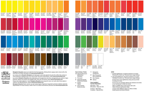 Winsor & Newton Designers Gouache Tube, 14ml, Quinacridone Magenta