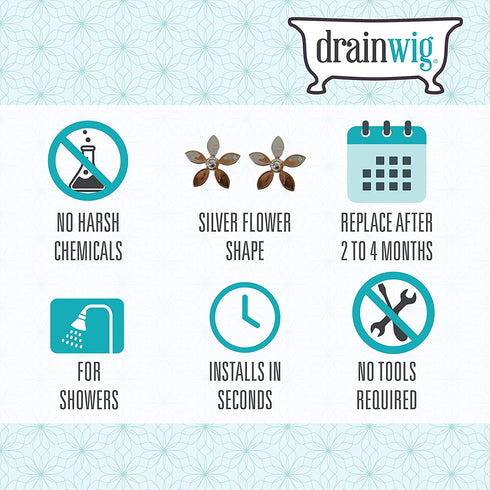DrainWig 1776A12-AMZ Shower Drain Protectors as Seen on Shark Tank, Disposable Hair Catchers, Flower, Silver, Pack of 2