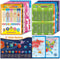 Homievar 15 Educational Math Chart for Kids,Classroom Decoration Banner Math Poster for Elementary and Middle School,5th Grade,Multiplication,Homeschool Supplies,