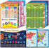 Homievar 15 Educational Math Chart for Kids,Classroom Decoration Banner Math Poster for Elementary and Middle School,5th Grade,Multiplication,Homeschool Supplies,