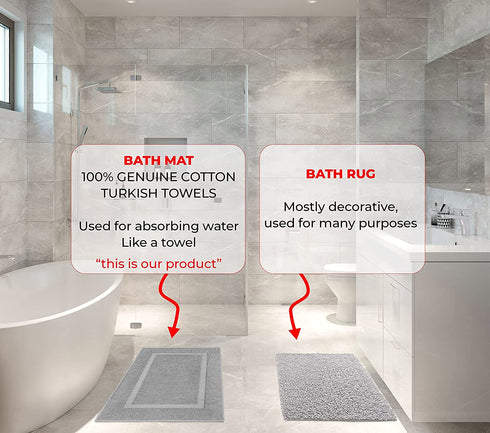Cotton Paradise, Bath Mat Towels for Bathroom, 20x34 inch 100% Cotton Bath Mats, Soft Absorbent Washable Floor Towels Bath Mat Rugs, Light Gray
