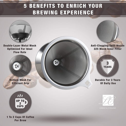 Pour Over Coffee Dripper - Slow Drip Ultra Fine Double Layer Pour Over Coffee Maker - 304 Stainless Steel Coffee Filter - Paperless and Reusable - Eco Friendly and Cost Saving