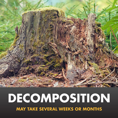 Spectracide HG-66420 Stump Remover, Pack of 1 , Black