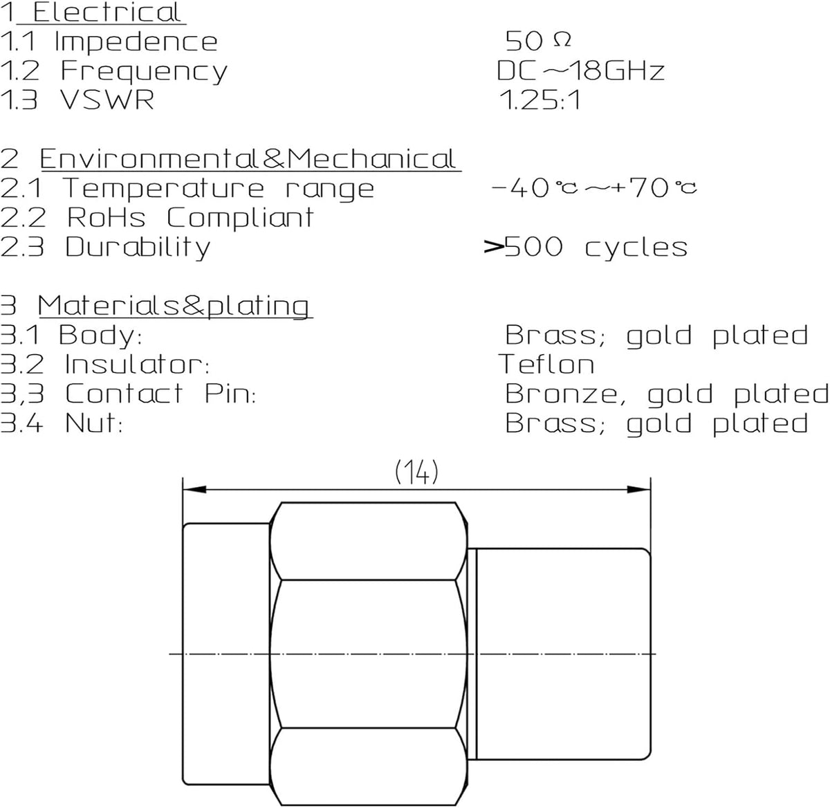 Coaxial Terminators DC~18GHz SMA Male Connector SMA Loads DC Block in ...